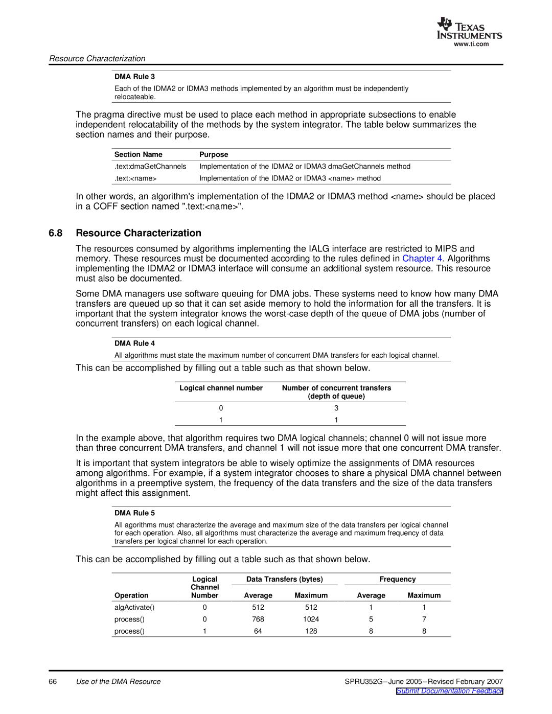 Texas Instruments TMS320 DSP manual Resource Characterization, Data Transfers bytes Frequency, Average Maximum 