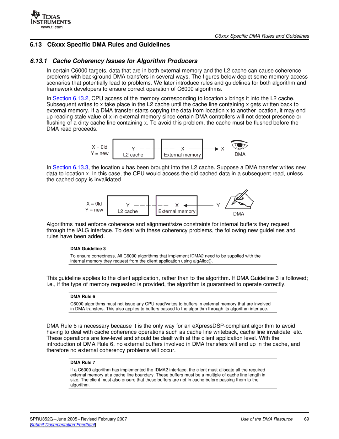 Texas Instruments TMS320 DSP 13 C6xxx Specific DMA Rules and Guidelines, Cache Coherency Issues for Algorithm Producers 