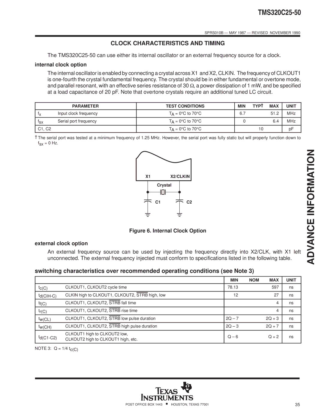 Texas Instruments TMS320 specifications Internal Clock Option External clock option, CLKOUT1, CLKOUT2 