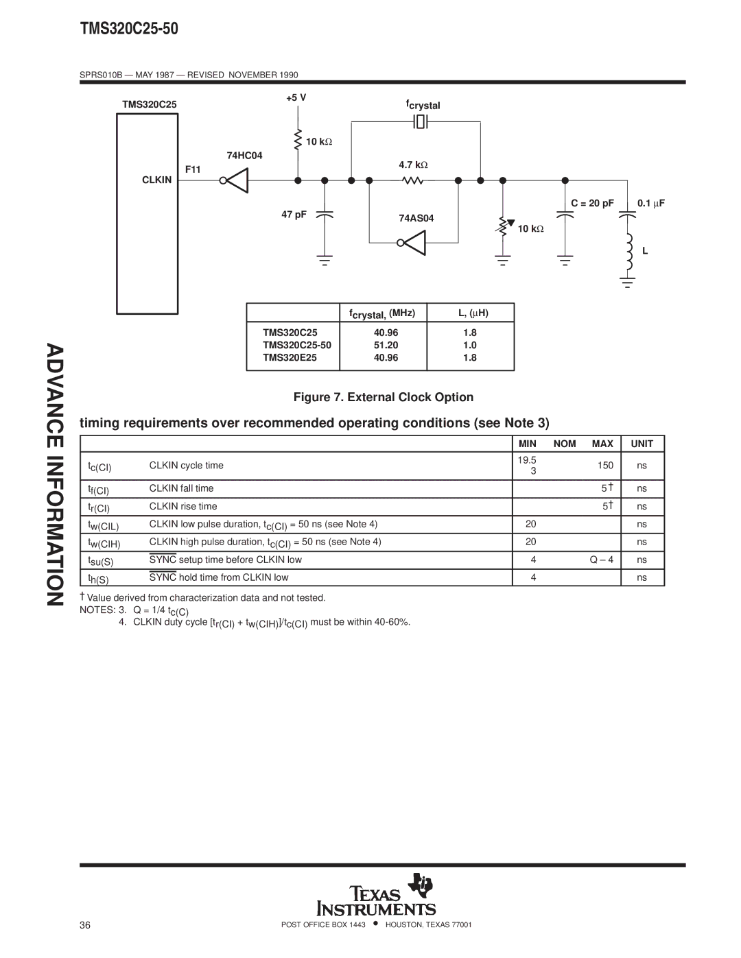 Texas Instruments TMS320 specifications Fcrystal 