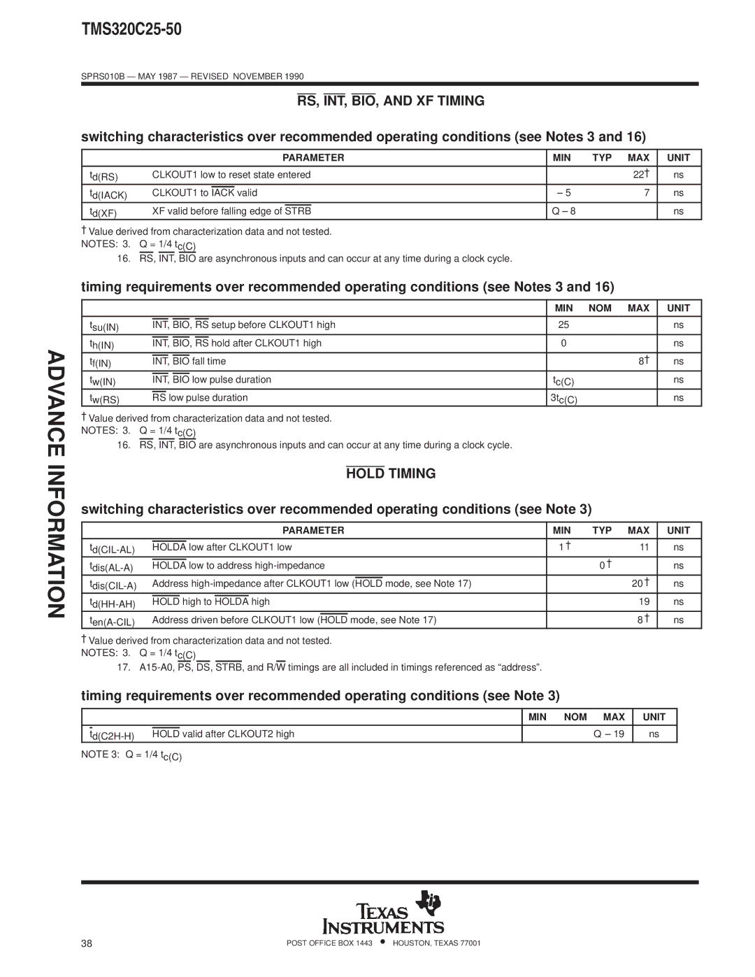 Texas Instruments TMS320 specifications TsuIN Setup before CLKOUT1 high 