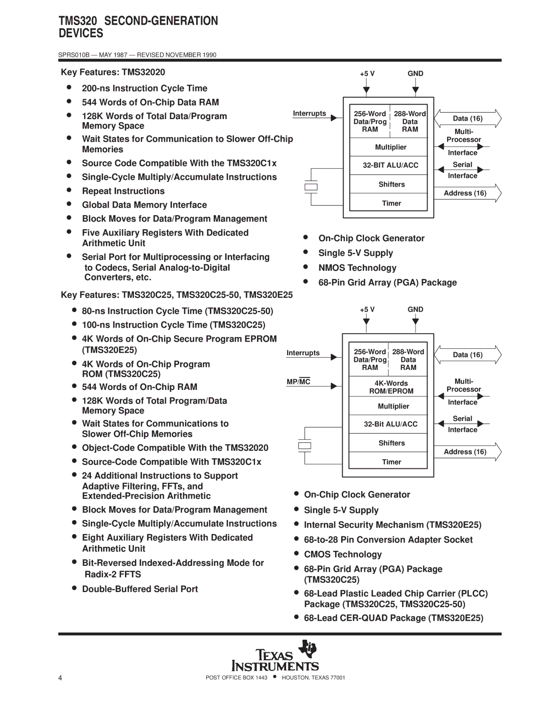 Texas Instruments Key Features TMS32020, Memory Space, Wait States for Communication to Slower Off-Chip, Memories 