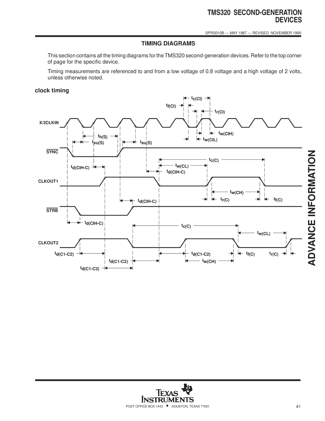 Texas Instruments TMS320 specifications Timing Diagrams, Clock timing 