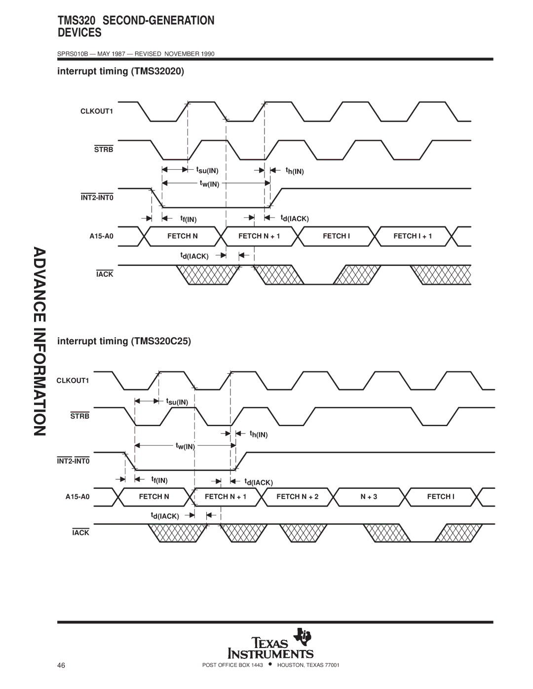 Texas Instruments specifications Interrupt timing TMS32020, Interrupt timing TMS320C25 