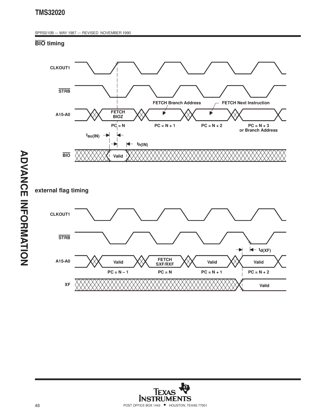 Texas Instruments TMS320 specifications BIO timing, External flag timing 