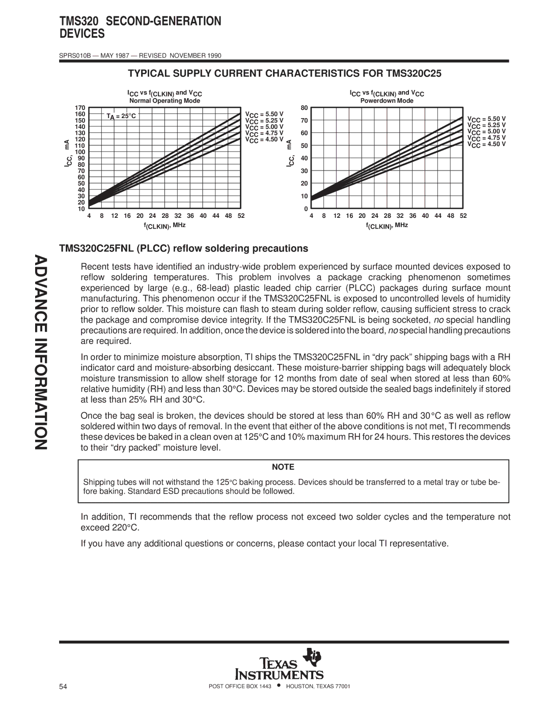 Texas Instruments Typical Supply Current Characteristics for TMS320C25, TMS320C25FNL Plcc reflow soldering precautions 