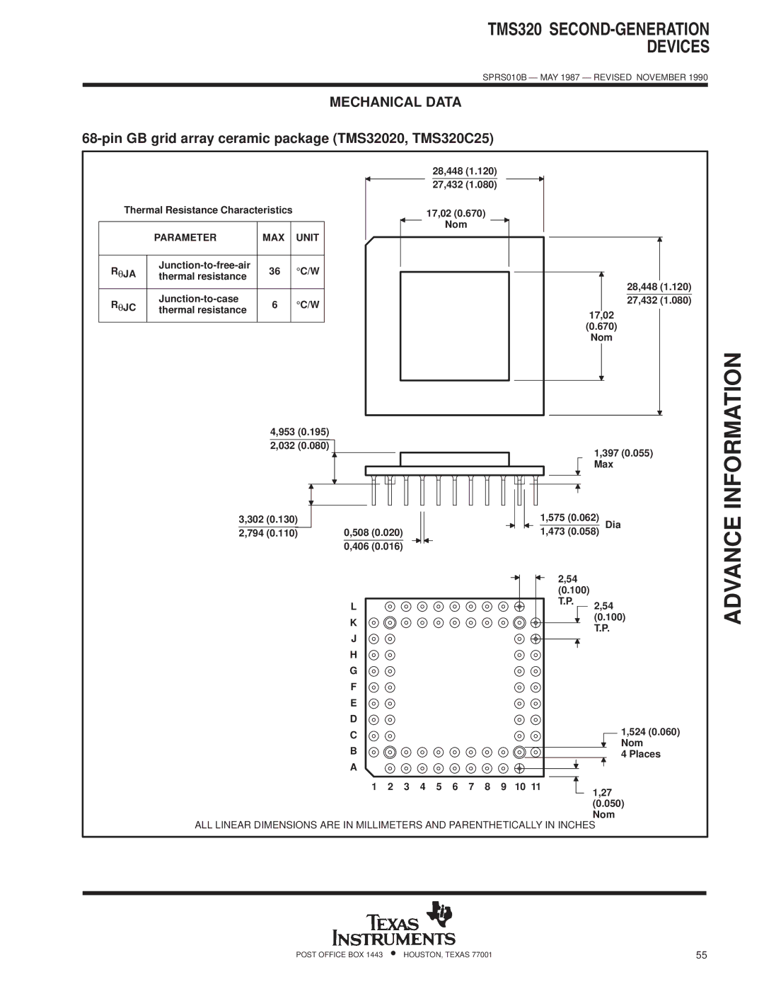 Texas Instruments Mechanical Data, Pin GB grid array ceramic package TMS32020, TMS320C25, Parameter MAX Unit 