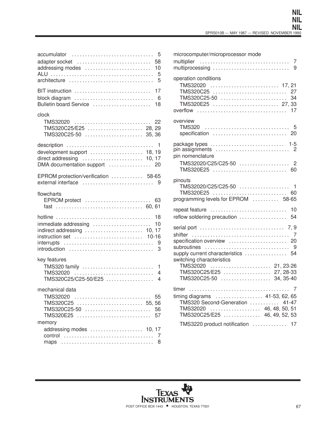 Texas Instruments TMS320 specifications Nil 