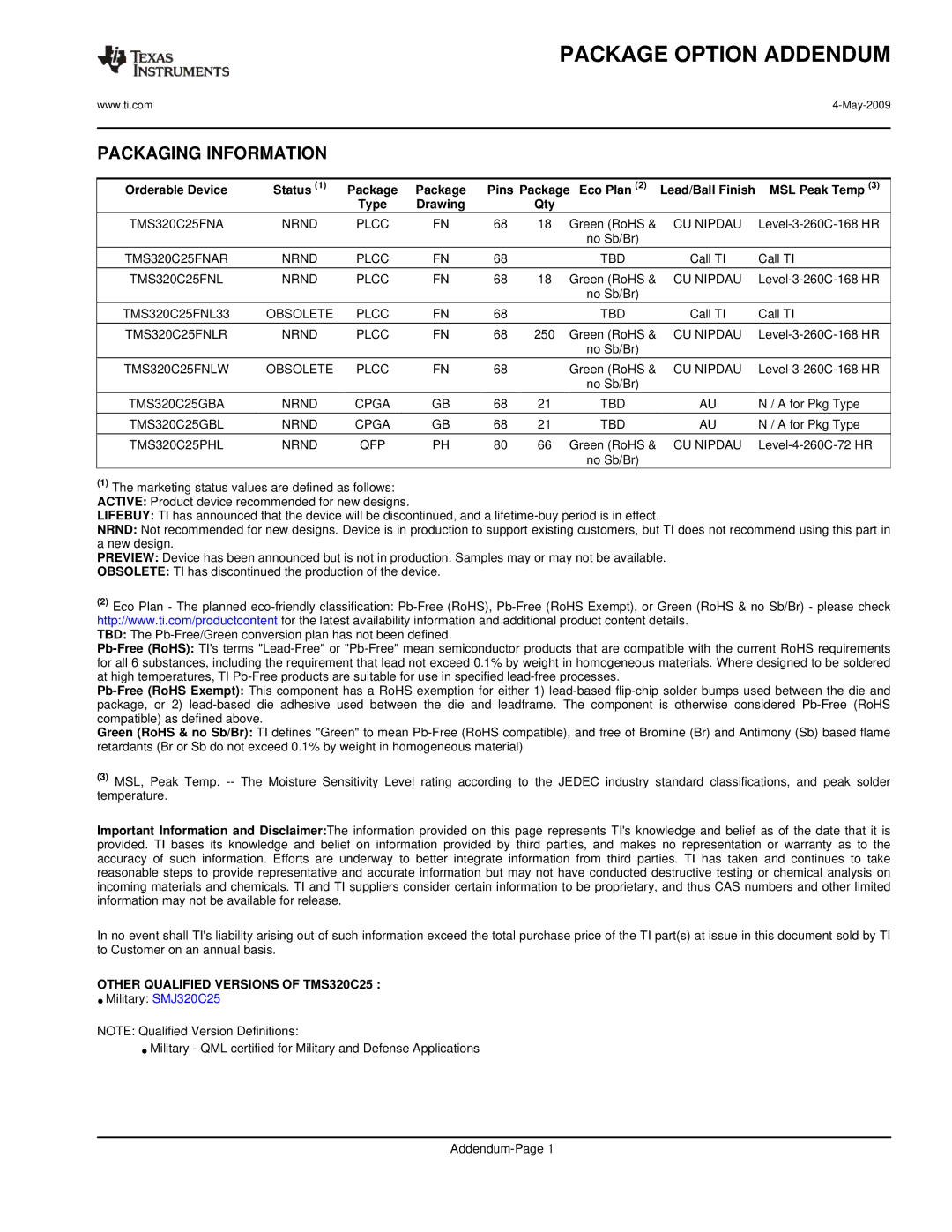 Texas Instruments specifications Packaging Information, Other Qualified Versions of TMS320C25 