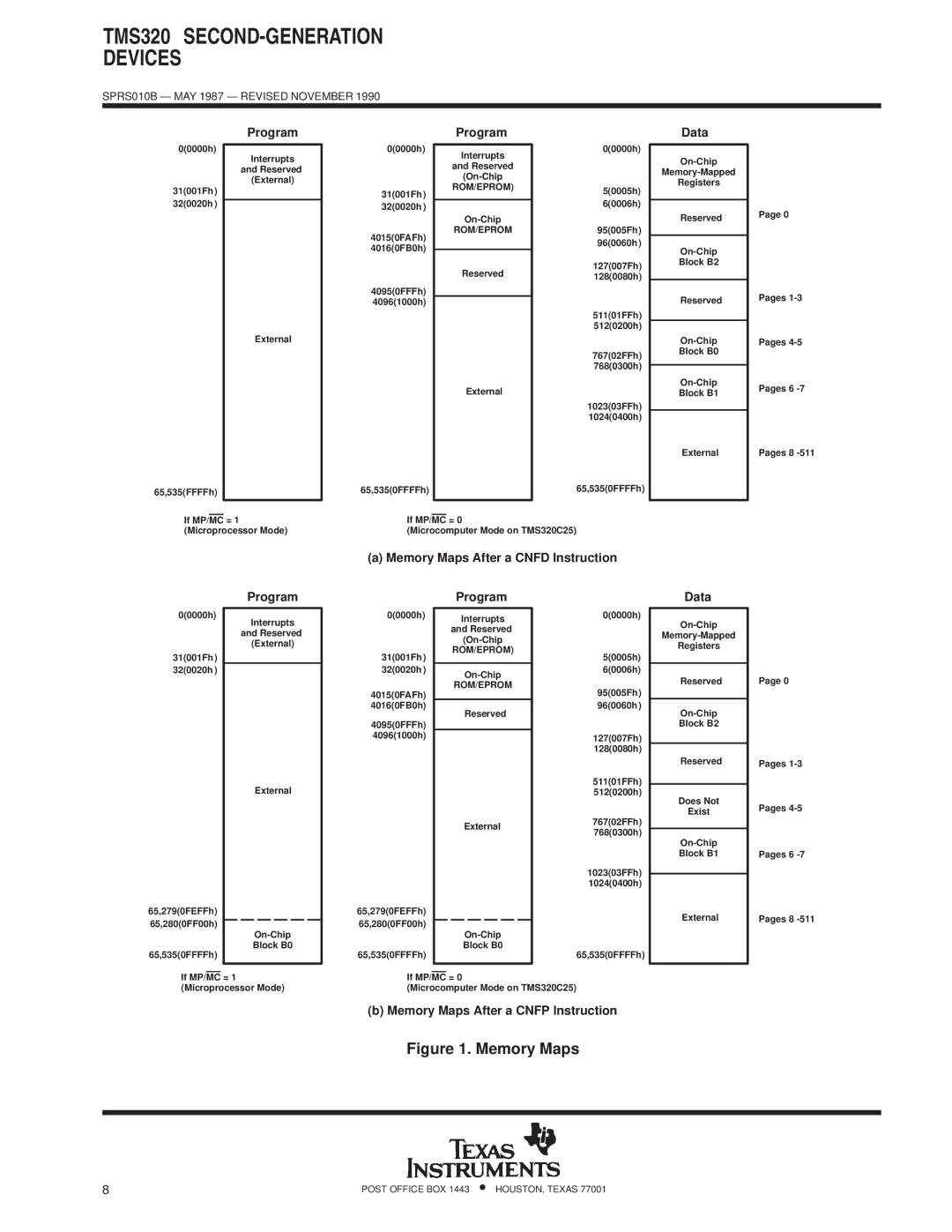 Texas Instruments specifications TMS320 SECOND-GENERATION Devices, Memory Maps 