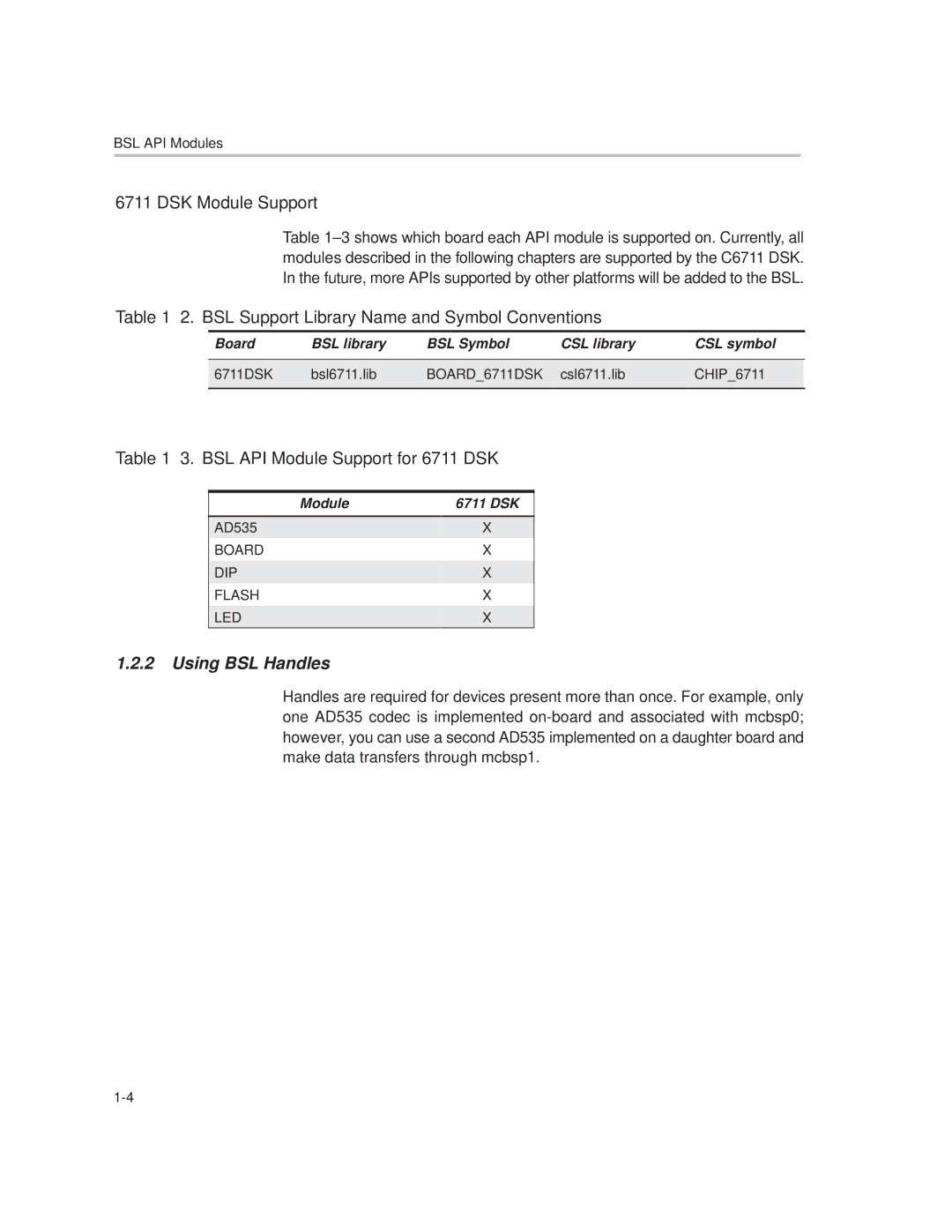 Texas Instruments TMS320C6000 manual BSL Support Library Name and Symbol Conventions, BSL API Module Support for 6711 DSK 