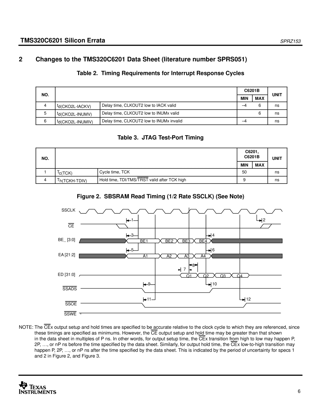 Texas Instruments TMS320C6201 manual Sbsram Read Timing 1/2 Rate Ssclk See Note 