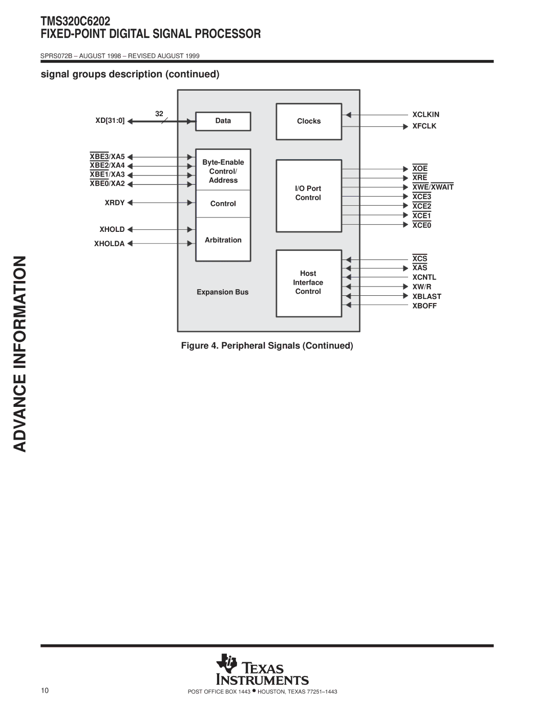 Texas Instruments TMS320C6202 specifications XD310 XBE3/XA5 XBE2/XA4 XBE1/XA3 XBE0/XA2, Xrdy Xhold Xholda 