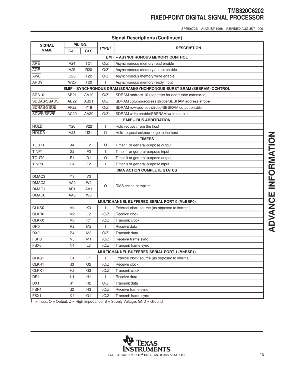 Texas Instruments TMS320C6202 specifications Emif ± BUS Arbitration, Timers, Multichannel Buffered Serial Port 0 McBSP0 