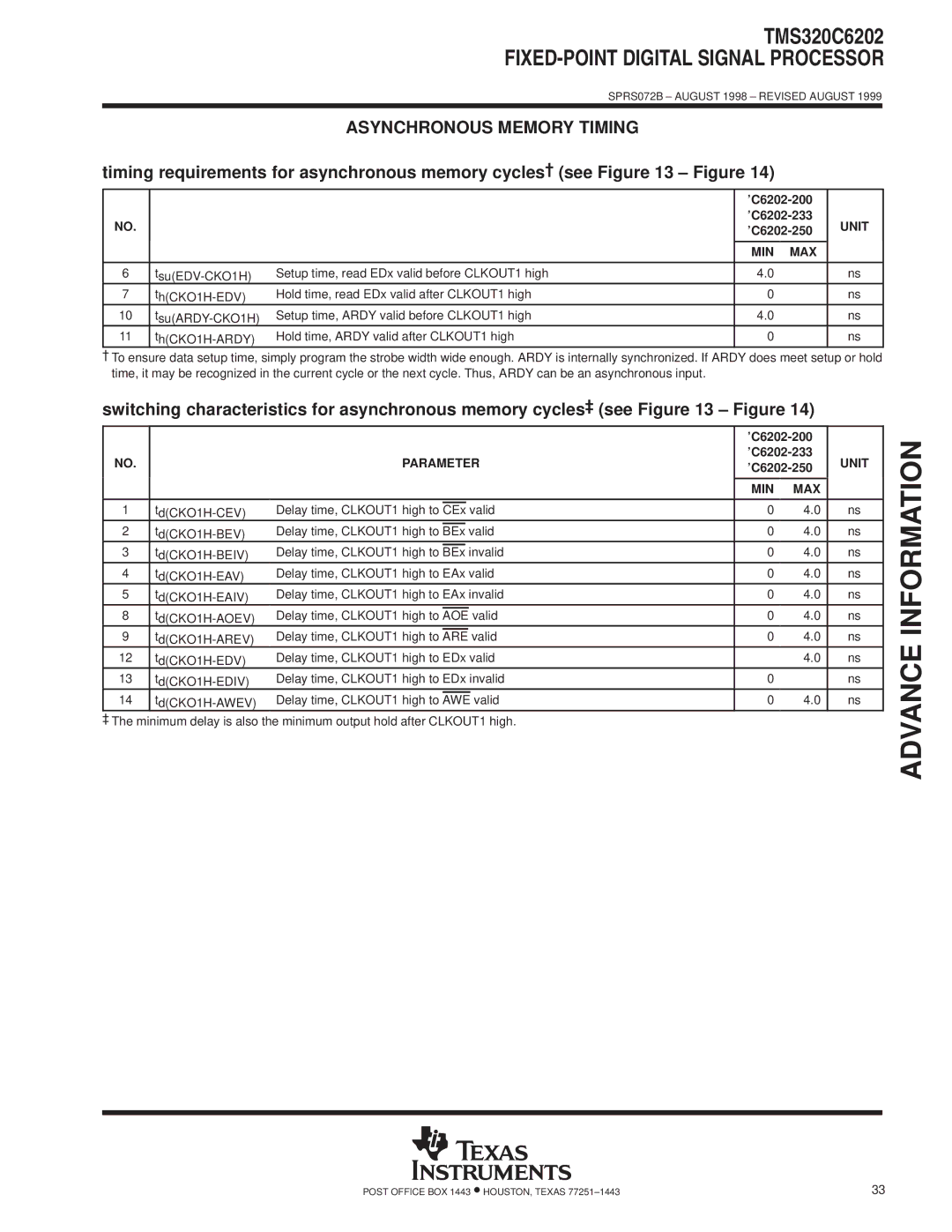 Texas Instruments TMS320C6202 specifications Asynchronous Memory Timing, Awe 