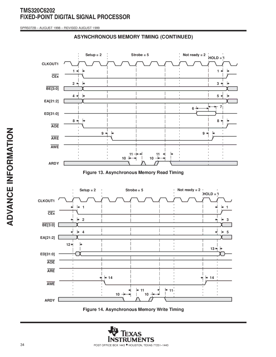 Texas Instruments TMS320C6202 specifications Setup = Strobe = Not ready = Hold =, CEx BE30 EA212 ED310, AOE Are AWE Ardy 