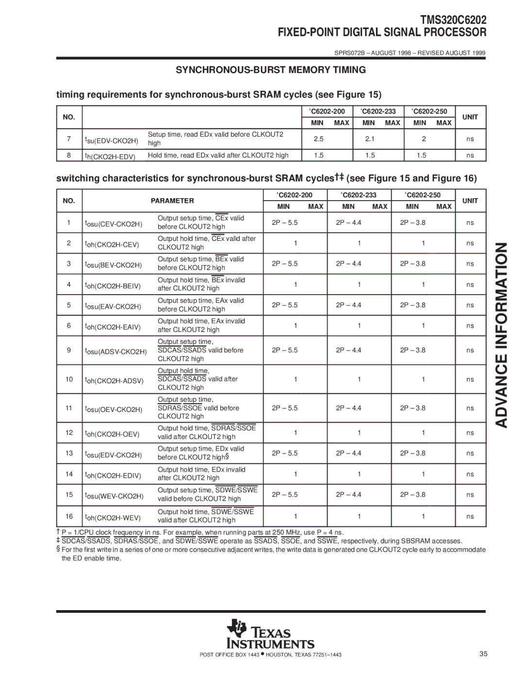 Texas Instruments TMS320C6202 specifications SYNCHRONOUS-BURST Memory Timing, Unit MIN MAX 