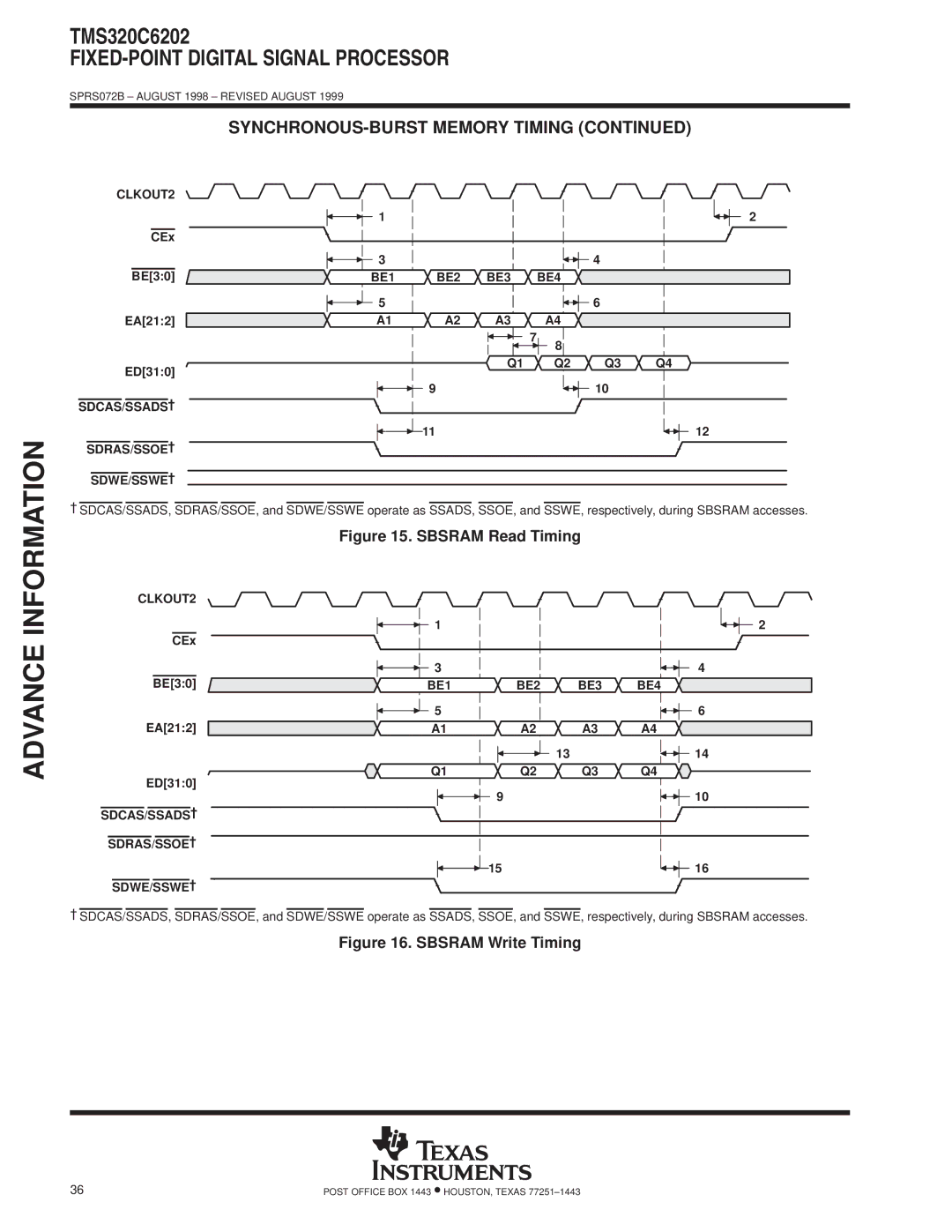 Texas Instruments TMS320C6202 specifications CEx BE30, BE1 BE2 BE3 BE4, EA212 ED310, SDCAS/SSADS² SDRAS/SSOE² SDWE/SSWE² 