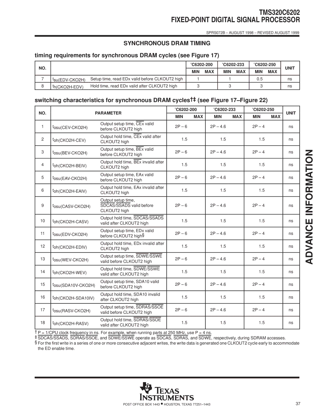 Texas Instruments TMS320C6202 Synchronous Dram Timing, Timing requirements for synchronous Dram cycles see Figure 