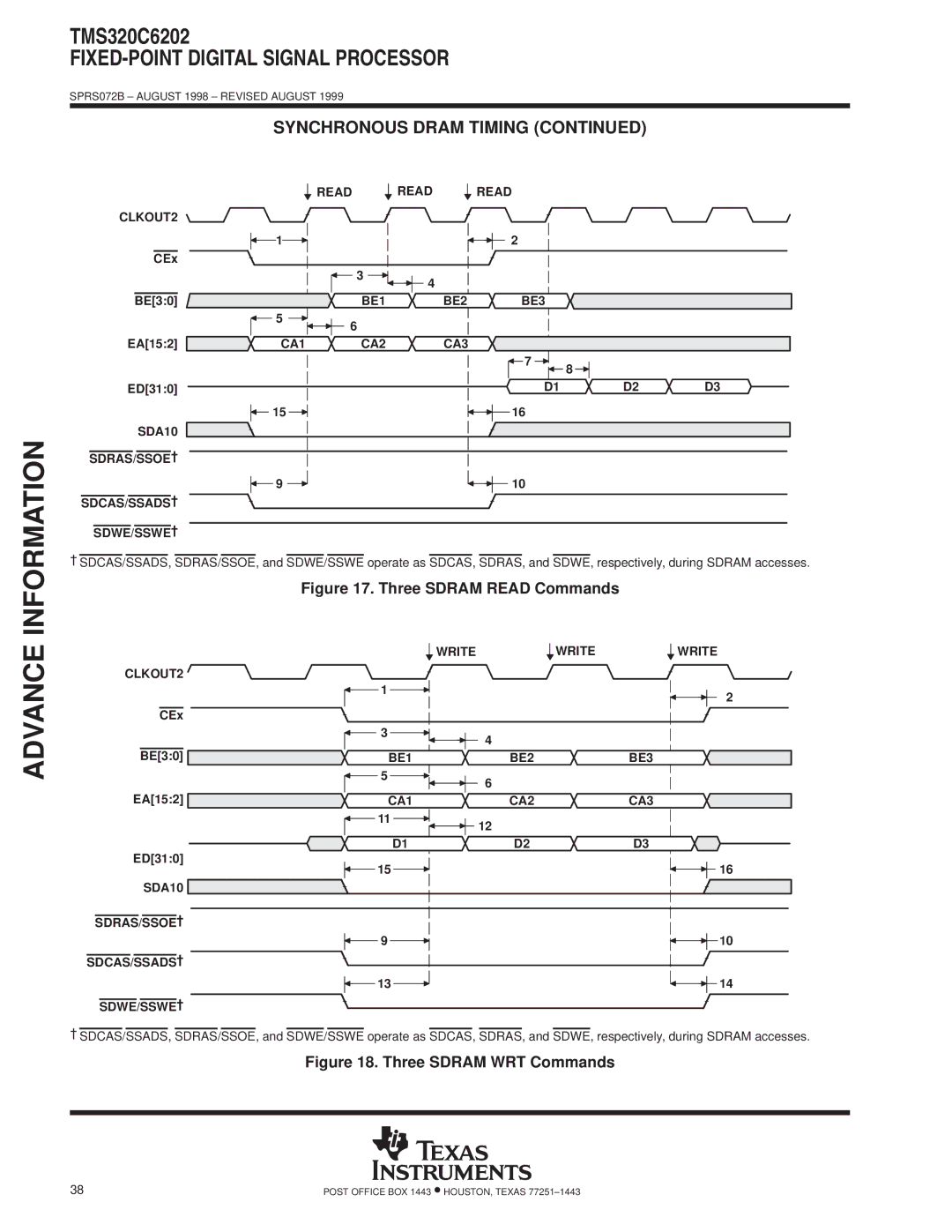 Texas Instruments TMS320C6202 Read CLKOUT2, BE1 BE2 BE3, CA1 CA2 CA3, SDA10 SDRAS/SSOE ² SDCAS/SSADS² SDWE/SSWE², Write 