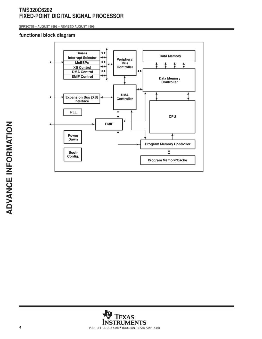 Texas Instruments TMS320C6202 specifications Functional block diagram, Timers Data Memory Interrupt Selector, Cpu, Emif 