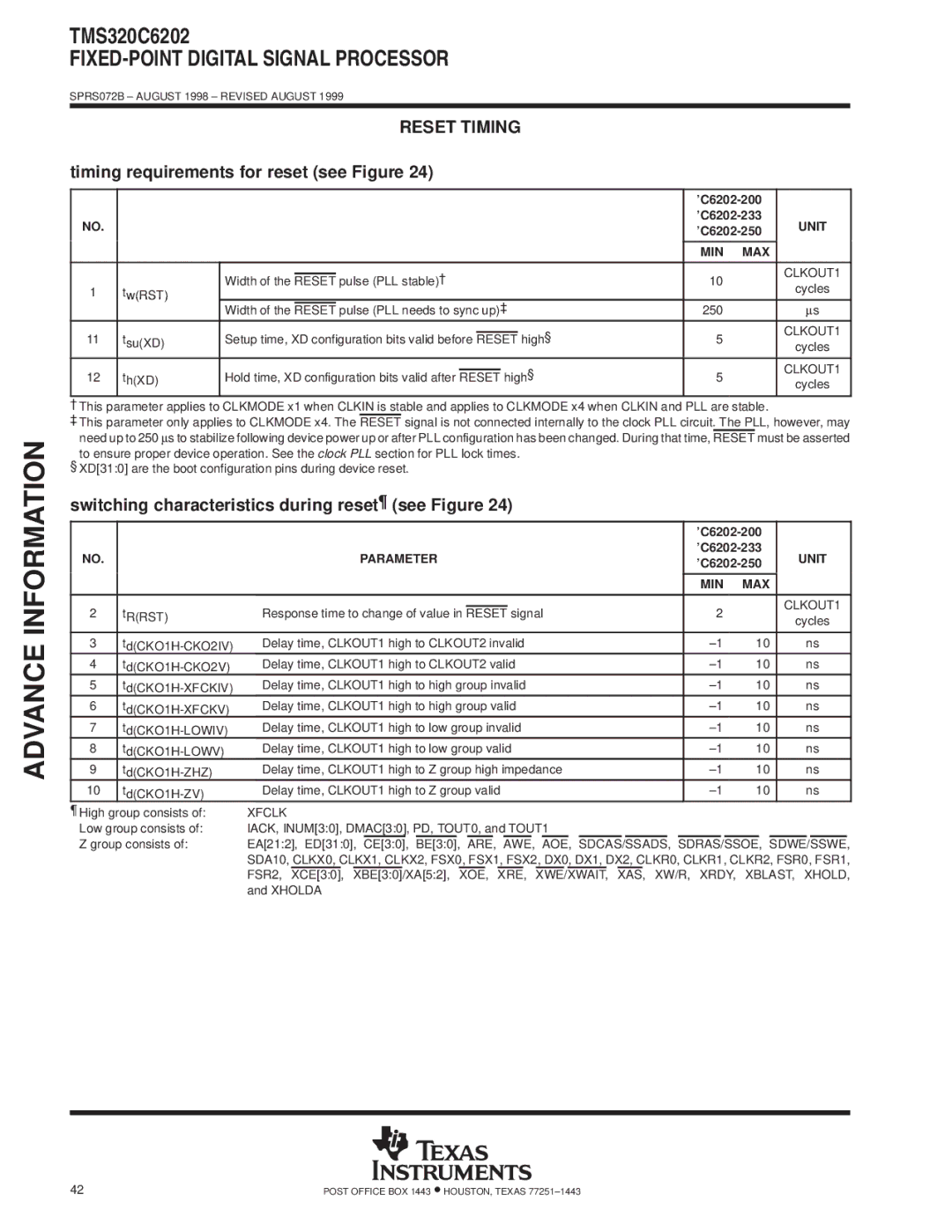 Texas Instruments TMS320C6202 specifications Reset Timing, Timing requirements for reset see Figure, Reset CLKOUT1 