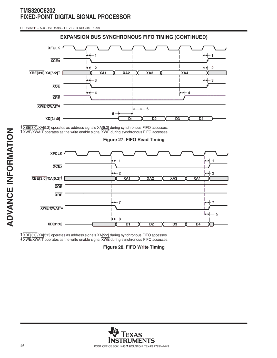 Texas Instruments TMS320C6202 specifications XA1, XOE XRE XWE/XWAIT³, XA2 XA3XA4, XA3 XA4 XOE XRE XWE/XWAIT ³ 