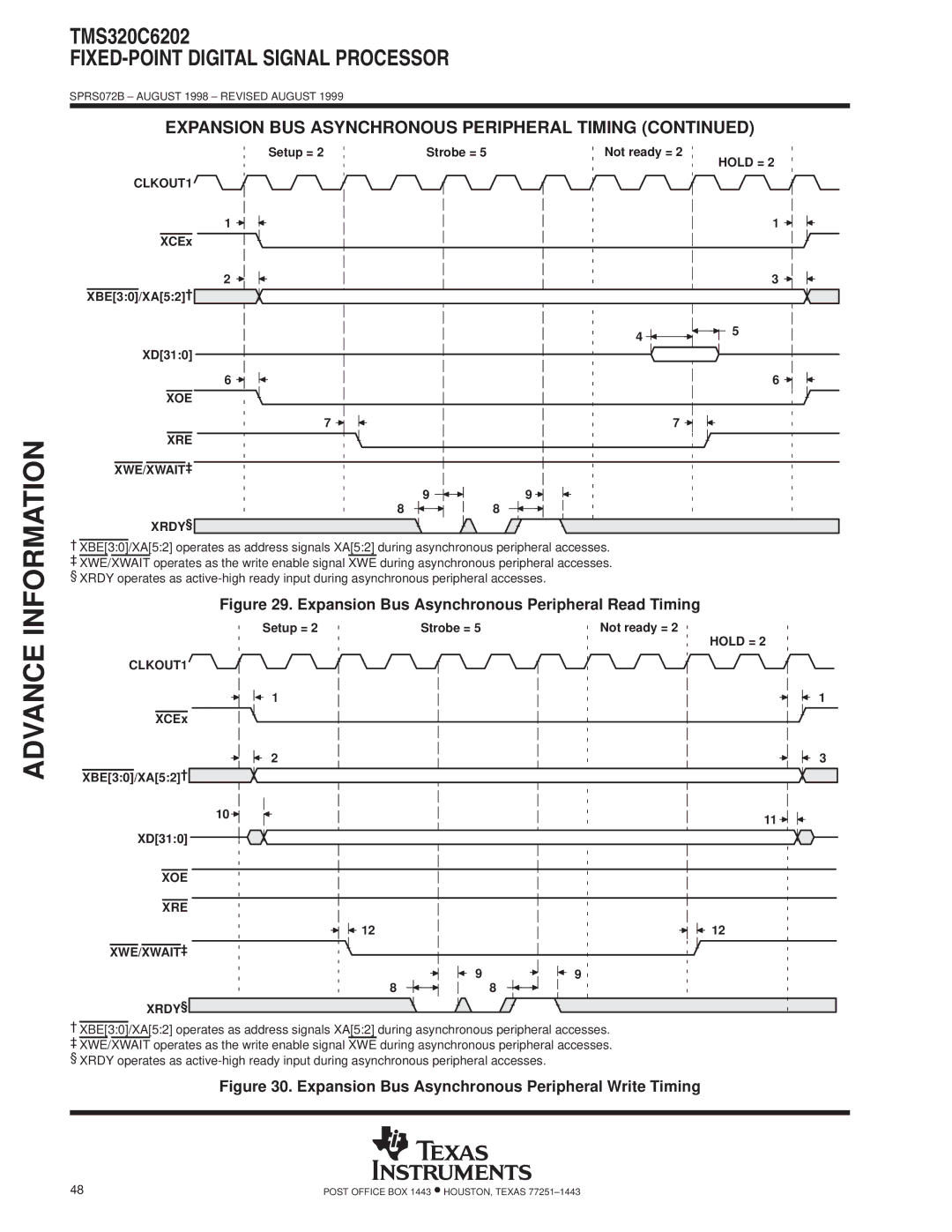 Texas Instruments TMS320C6202 specifications XCEx XBE30/XA52 ² XD310, XOE XRE XWE/XWAIT ³ Xrdy §, XOE XRE XWE/XWAIT ³ XRDY§ 