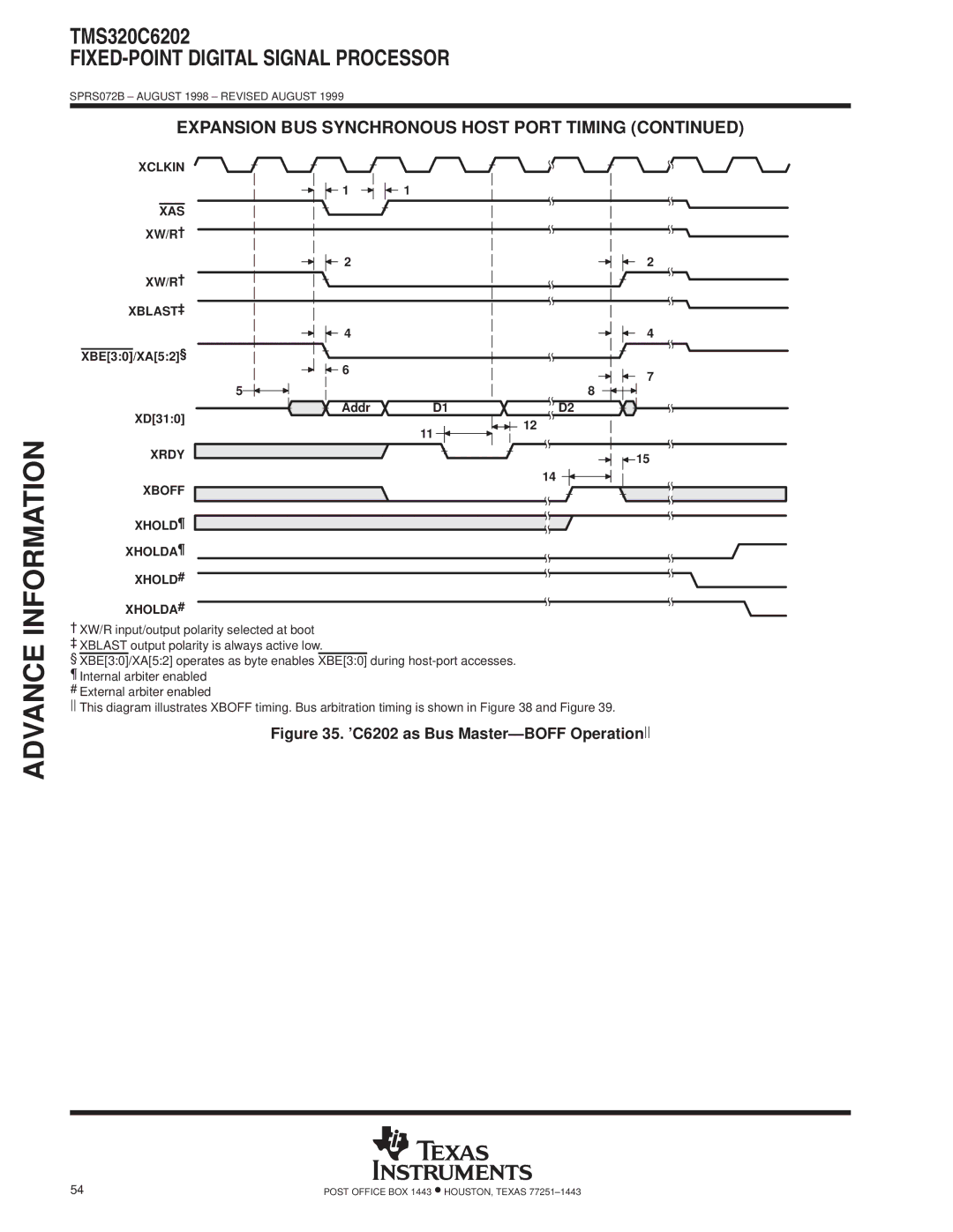 Texas Instruments TMS320C6202 specifications XBE30/XA52 § Addr XD310, Xrdy Xboff Xhold ¶ Xholda ¶ Xhold # Xholda # 