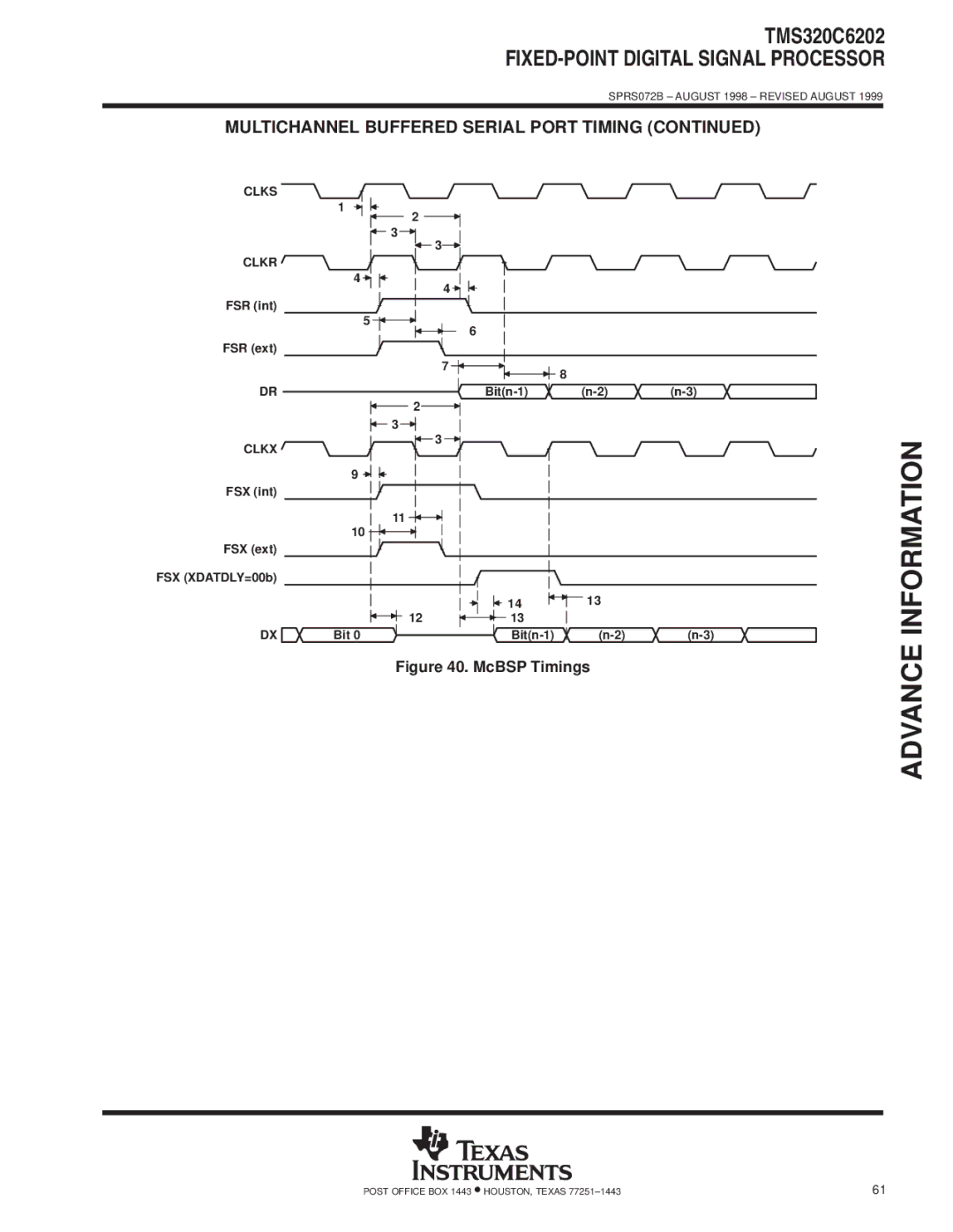 Texas Instruments TMS320C6202 specifications Clks Clkr, FSR int, Clkx, FSX int FSX ext FSX XDATDLY=00b Bit Bitn-1 