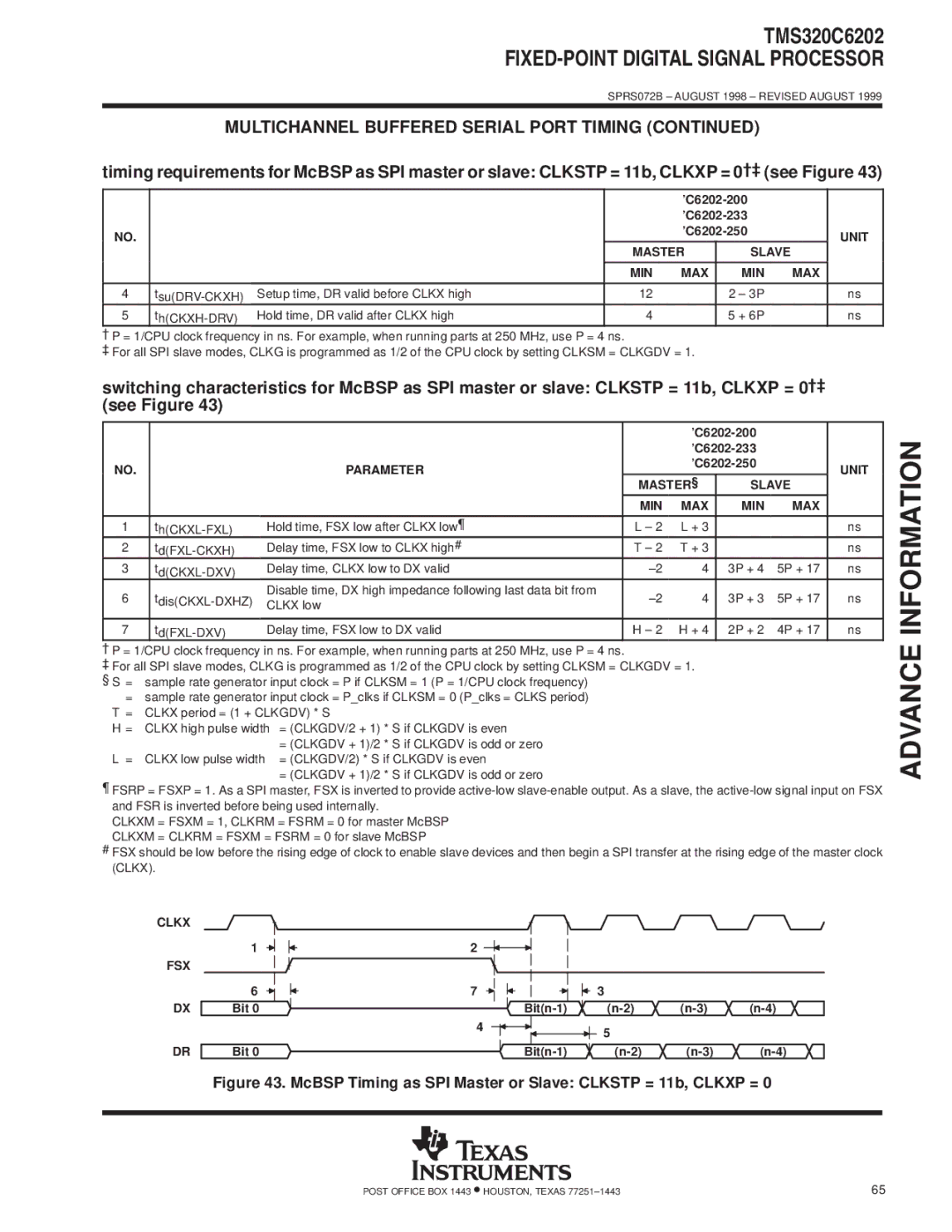 Texas Instruments TMS320C6202 specifications McBSP Timing as SPI Master or Slave Clkstp = 11b, Clkxp = 