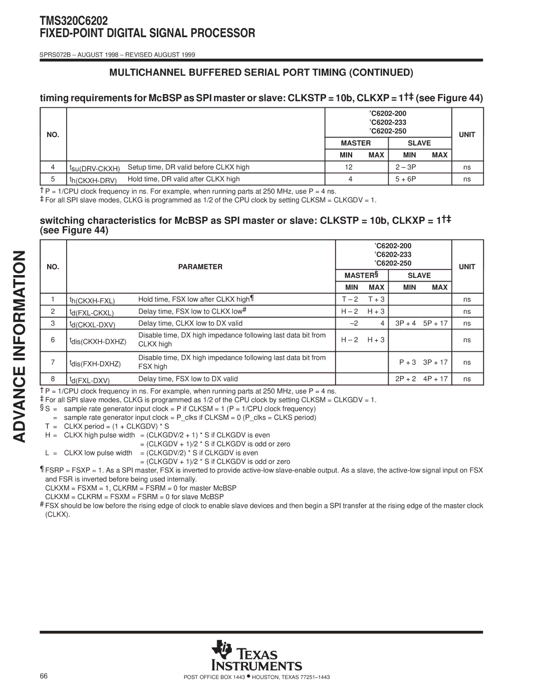 Texas Instruments TMS320C6202 specifications MASTER§ Slave MIN MAX 