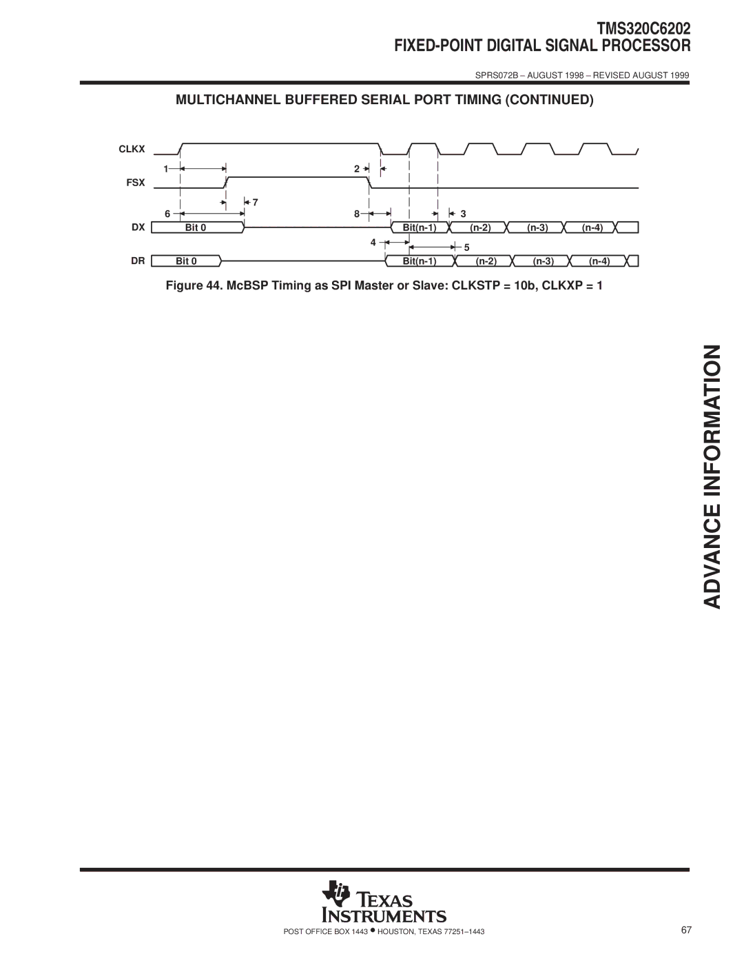 Texas Instruments TMS320C6202 specifications FIXED-POINT Digital Signal Processor 