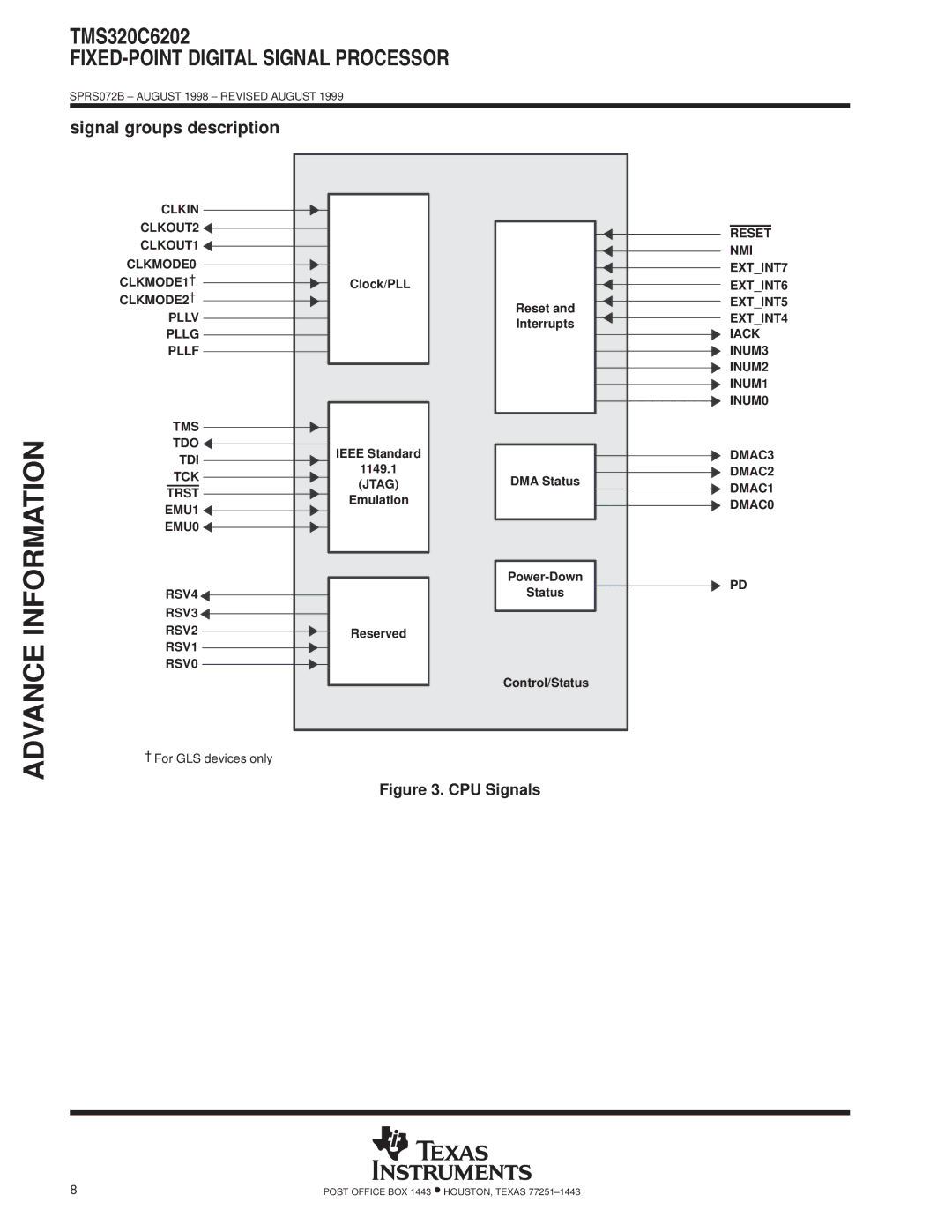 Texas Instruments TMS320C6202 specifications Signal groups description, EMU1 EMU0 RSV4 RSV3, RSV2 RSV1 RSV0, Jtag 