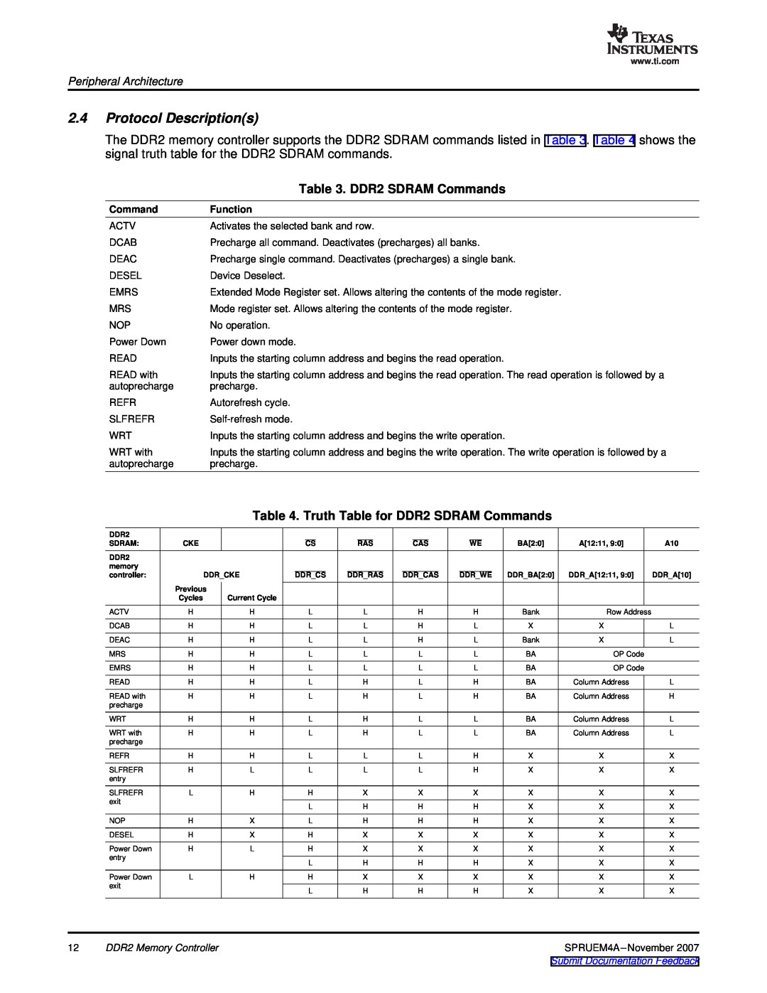 Texas Instruments TMS320C642x DSP Protocol Descriptions, Truth Table for DDR2 SDRAM Commands, Peripheral Architecture 