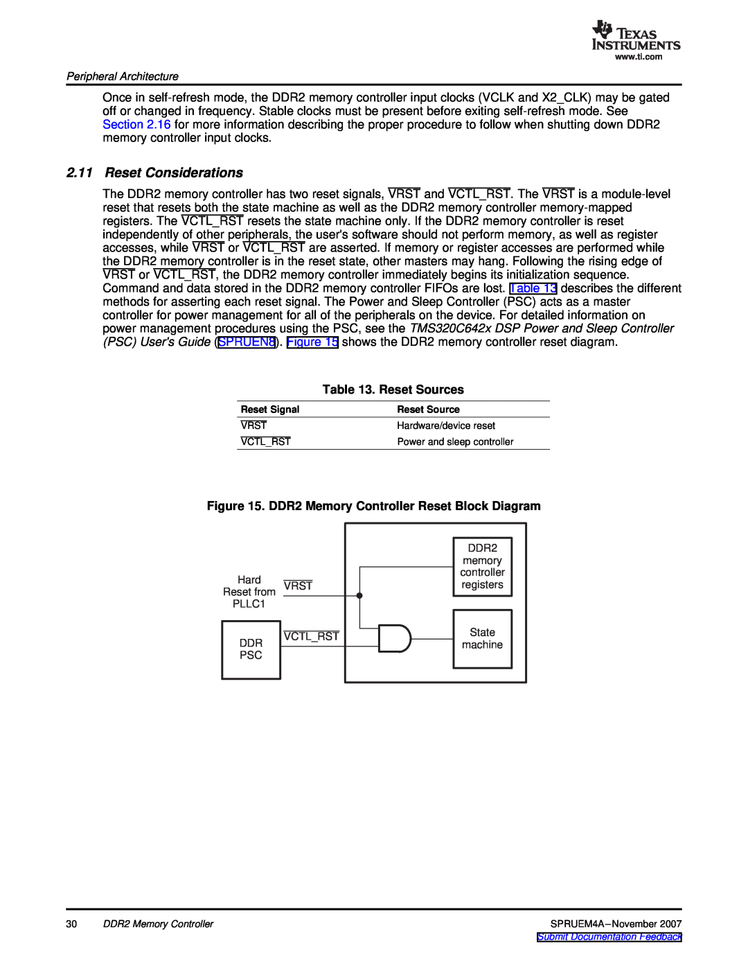 Texas Instruments TMS320C642x DSP manual Reset Considerations, Reset Sources, DDR2 Memory Controller Reset Block Diagram 