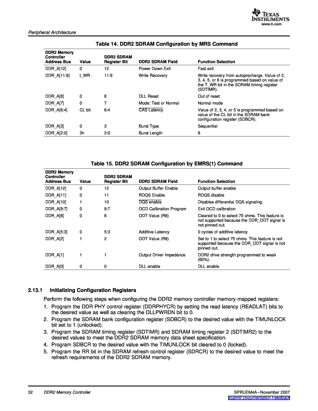 Texas Instruments TMS320C642x DSP manual DDR2 SDRAM Configuration by MRS Command, DDR2 SDRAM Configuration by EMRS1 Command 