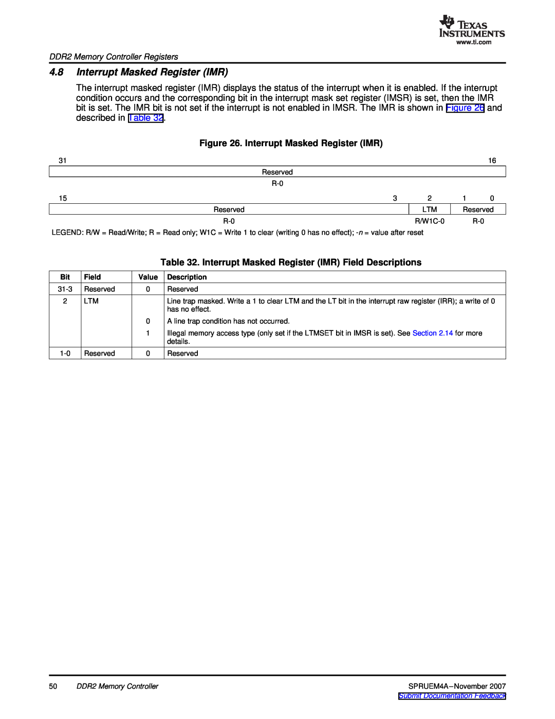 Texas Instruments TMS320C642x DSP manual Interrupt Masked Register IMR Field Descriptions 