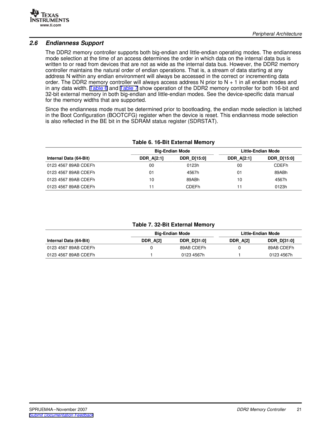 Texas Instruments TMS320C642x DSP manual Endianness Support, Bit External Memory 