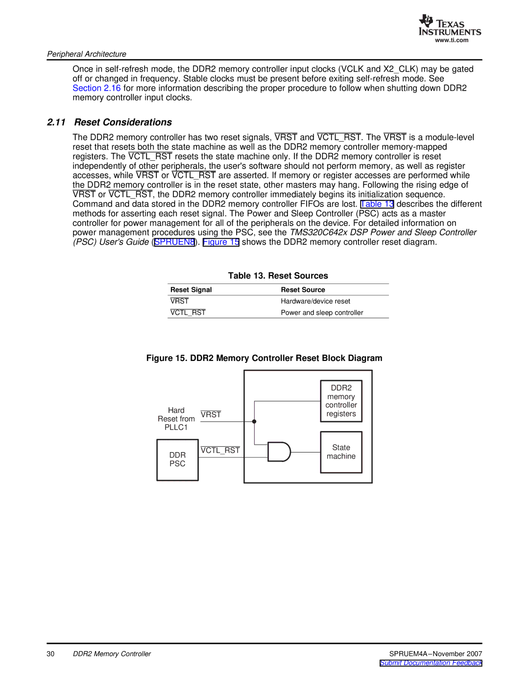 Texas Instruments TMS320C642x DSP manual Reset Considerations, Reset Sources, Reset Signal Reset Source 