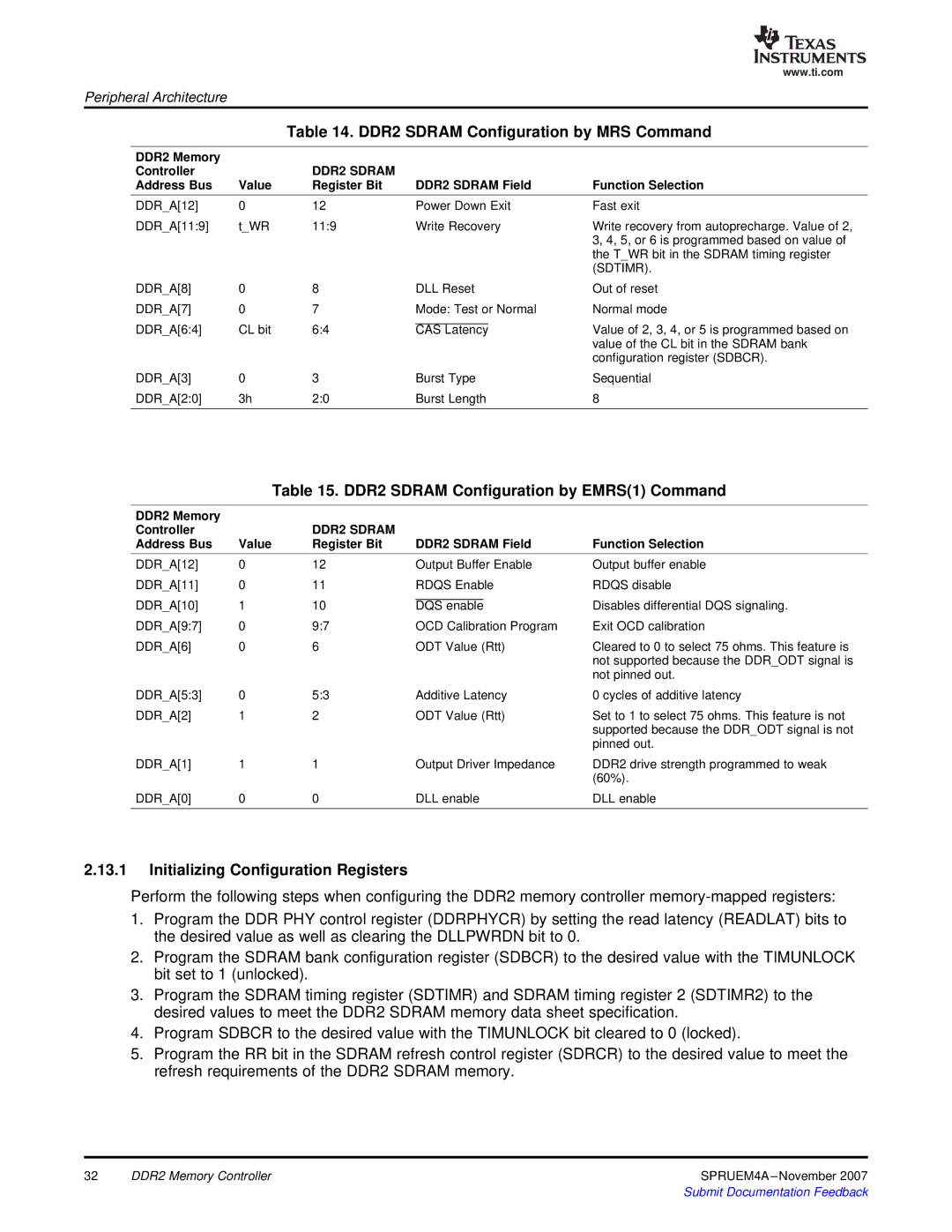 Texas Instruments TMS320C642x DSP manual DDR2 Sdram Configuration by MRS Command, DDR2 Sdram Configuration by EMRS1 Command 