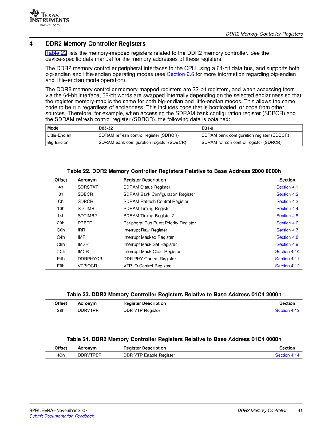 Texas Instruments TMS320C642x DSP manual Mode D63-32, D31-0, Acronym Register Description, DDR VTP Register 