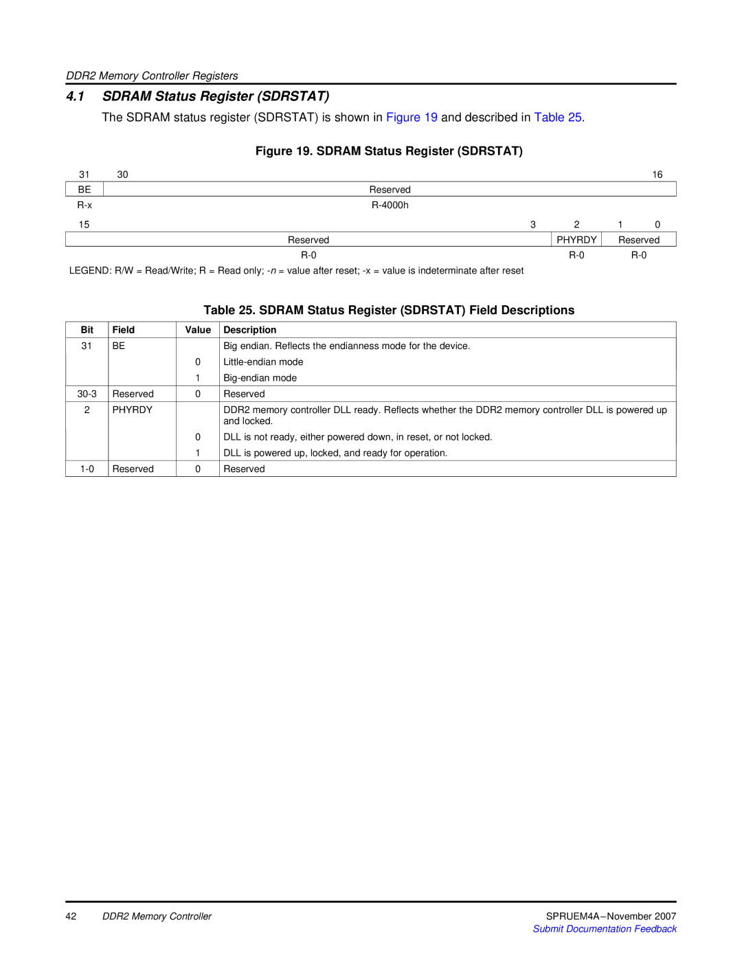 Texas Instruments TMS320C642x DSP manual Sdram Status Register Sdrstat Field Descriptions, Bit Field 