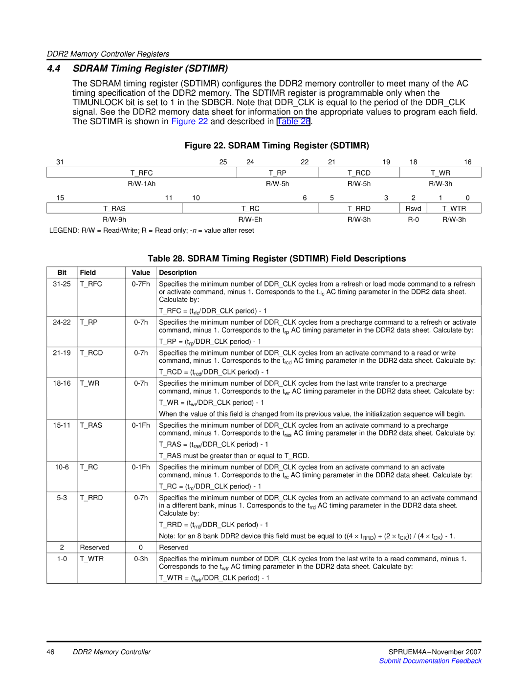 Texas Instruments TMS320C642x DSP manual Sdram Timing Register Sdtimr Field Descriptions 