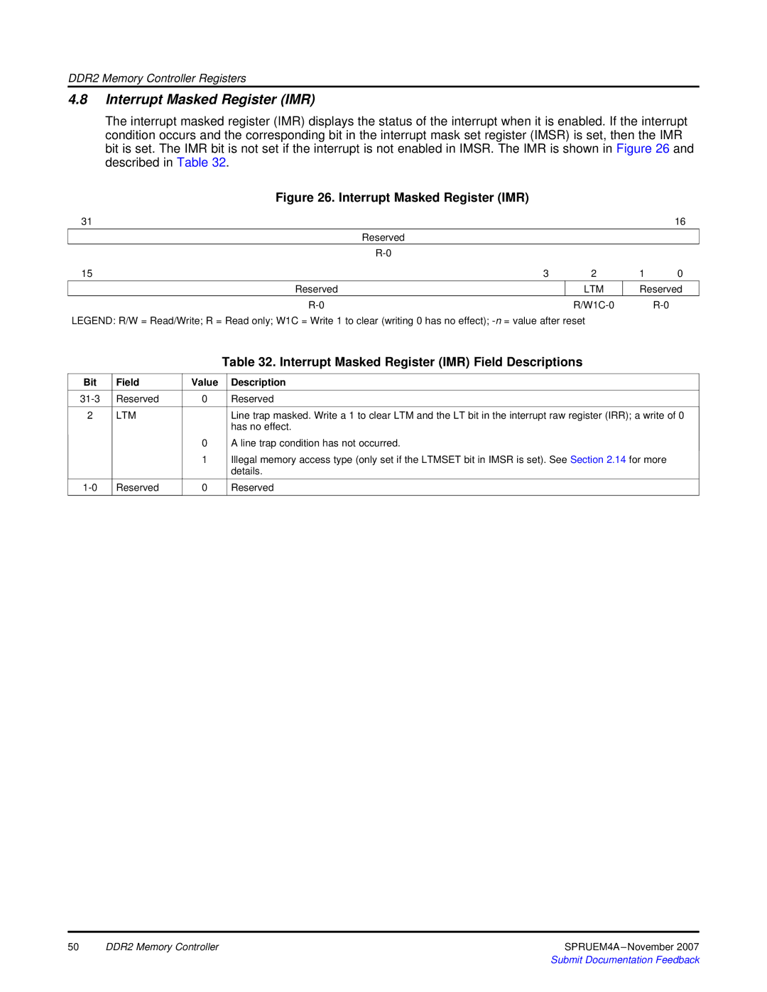 Texas Instruments TMS320C642x DSP manual Interrupt Masked Register IMR Field Descriptions 