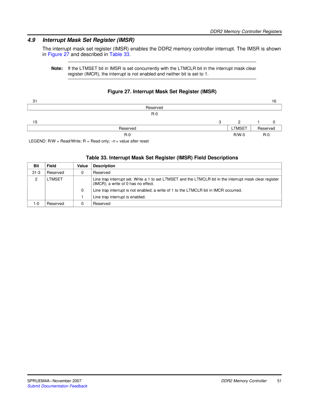 Texas Instruments TMS320C642x DSP manual Interrupt Mask Set Register Imsr Field Descriptions 