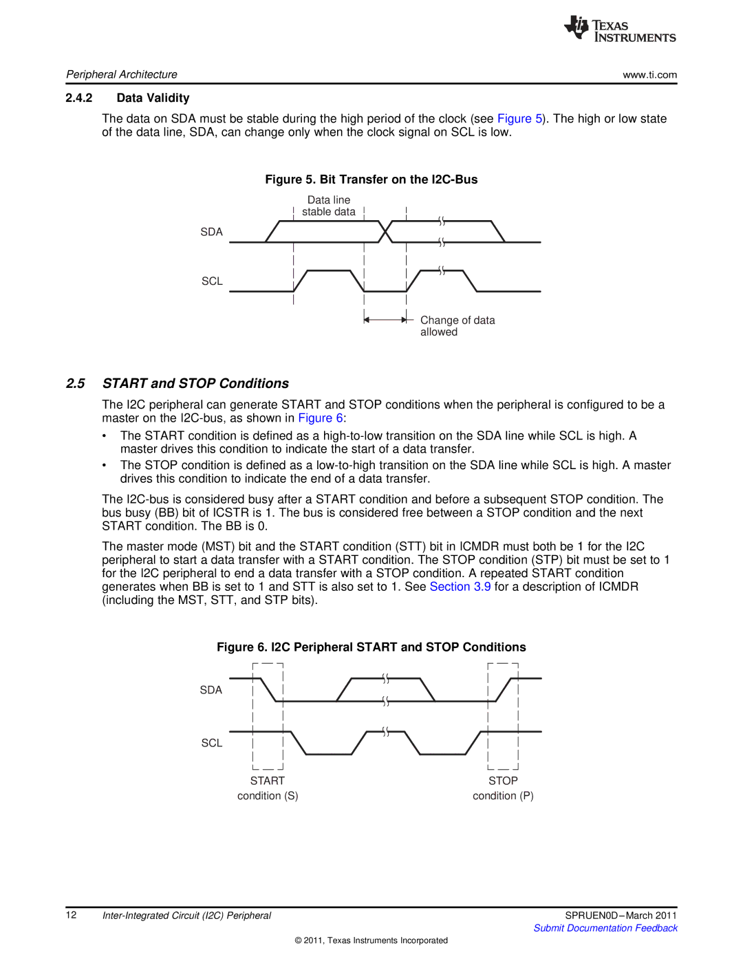 Texas Instruments TMS320C642X manual Start and Stop Conditions, Data Validity 