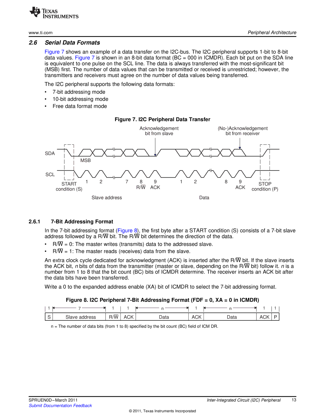 Texas Instruments TMS320C642X manual Serial Data Formats, 1 7-Bit Addressing Format 