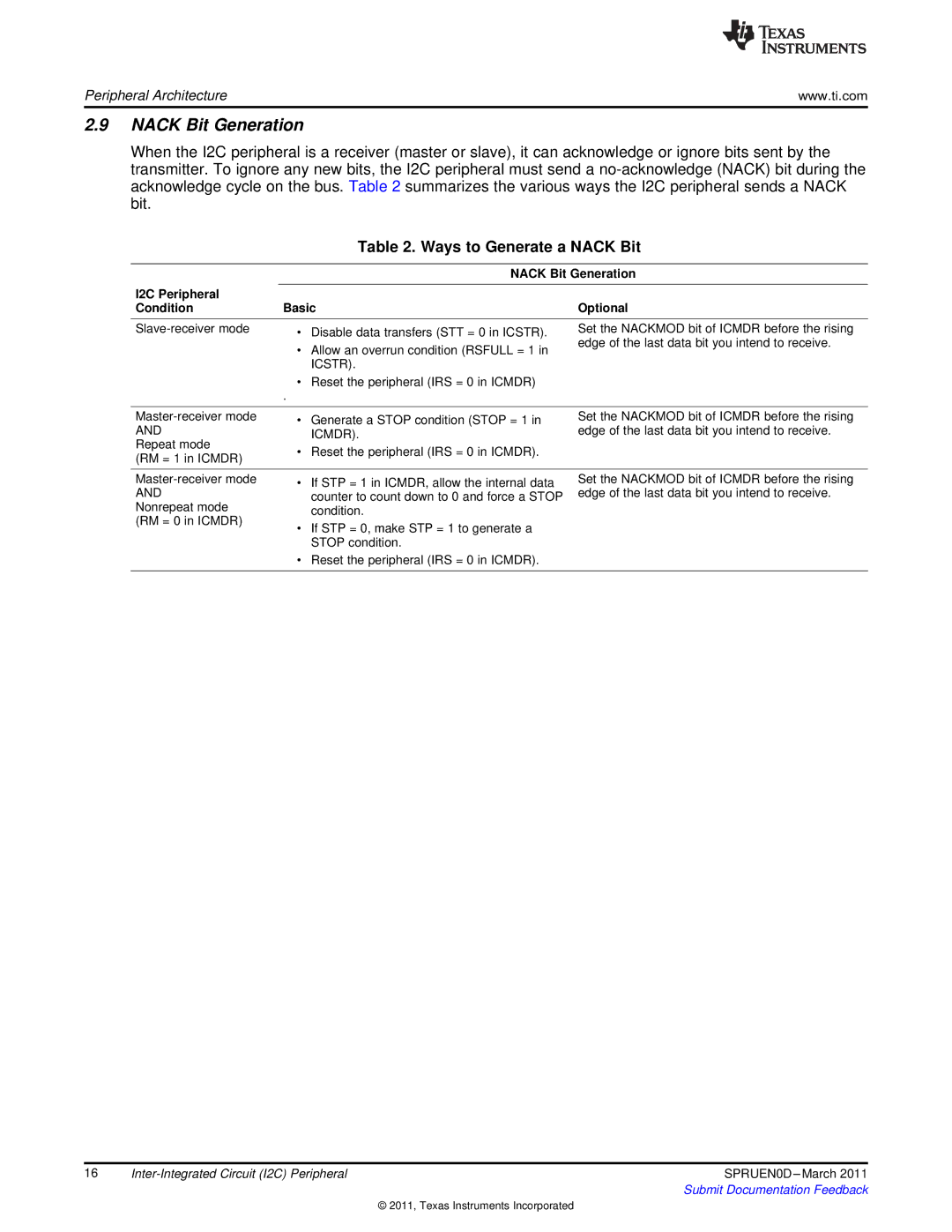 Texas Instruments TMS320C642X Nack Bit Generation, Ways to Generate a Nack Bit, I2C Peripheral Condition Basic Optional 