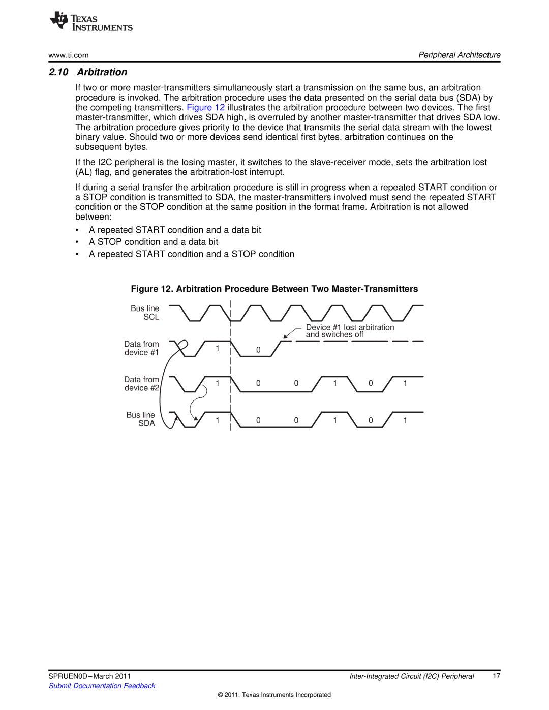 Texas Instruments TMS320C642X manual Arbitration Procedure Between Two Master-Transmitters 